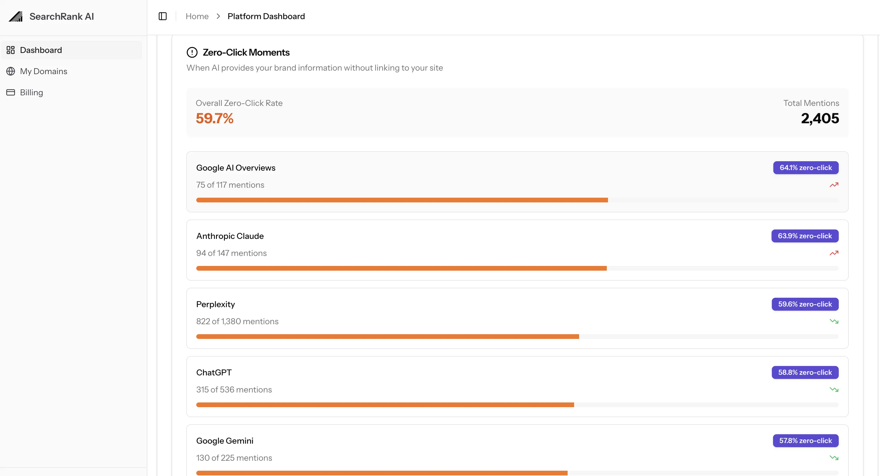 AI search result preview